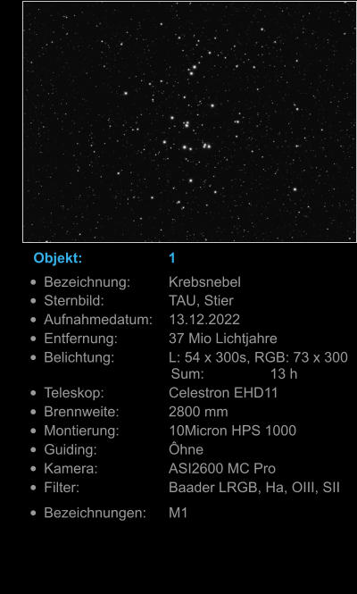 •	Bezeichnung:		Krebsnebel •	Sternbild:		TAU, Stier •	Aufnahmedatum:	13.12.2022 •	Entfernung:		37 Mio Lichtjahre •	Belichtung:		L: 54 x 300s, RGB: 73 x 300                                Sum: 		13 h •	Teleskop:		Celestron EHD11 •	Brennweite:		2800 mm •	Montierung:		10Micron HPS 1000 •	Guiding:			Ôhne •	Kamera:			ASI2600 MC Pro •	Filter:			Baader LRGB, Ha, OIII, SII •	Bezeichnungen:	M1 Objekt:			1